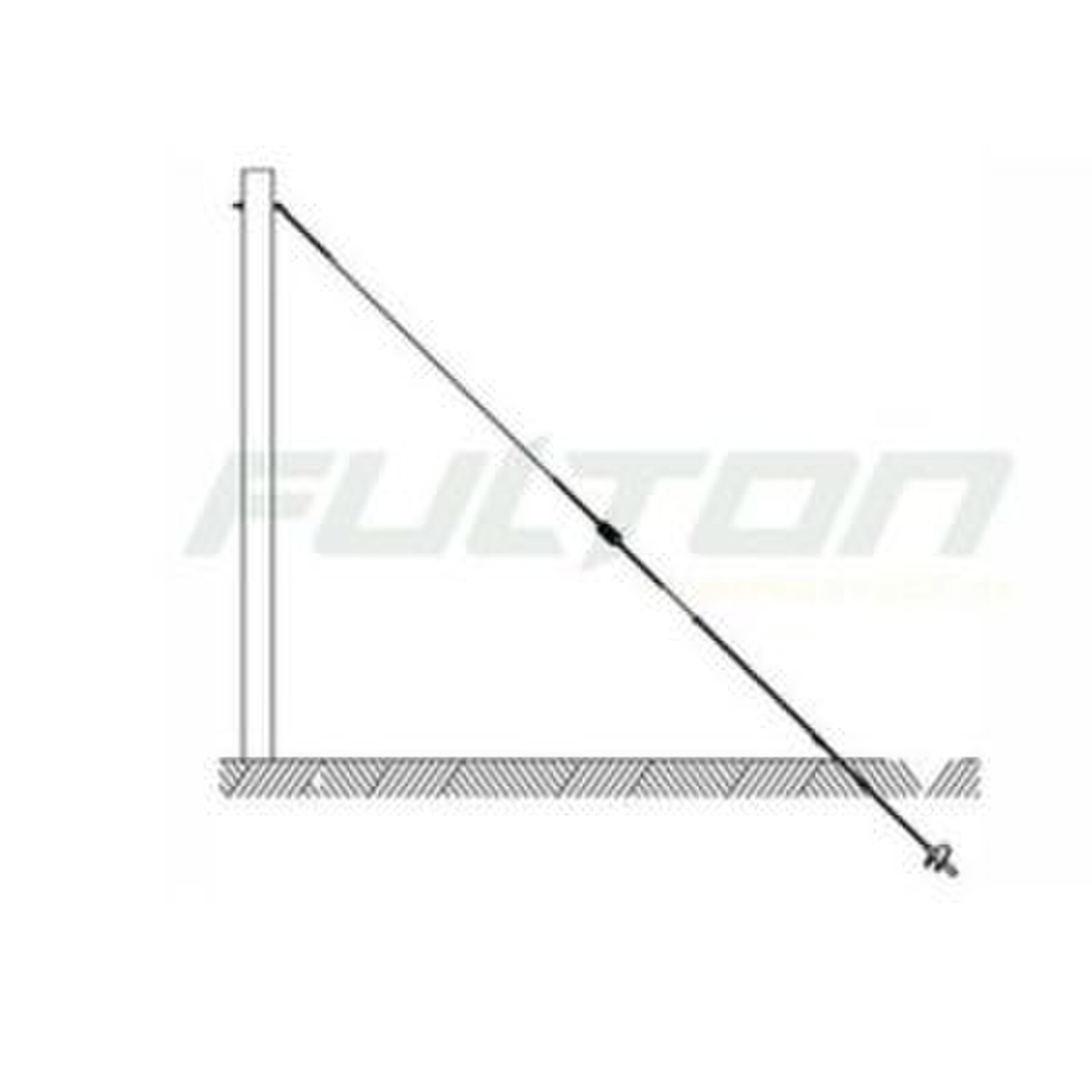 Essential Energy CEOM7103.01